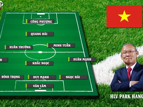Dự đoán đội hình ĐT Việt Nam đấu Jordan: Cơ hội cho những kẻ mộng mơ