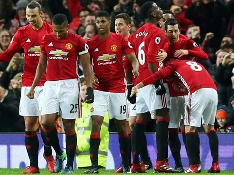 Dự đoán vòng 4 FA Cup: Đại gia cùng tiến; Arsenal mắc cạn