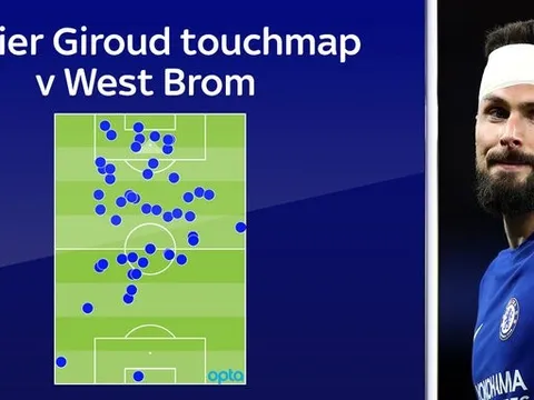 Góc kỹ thuật: Giroud đã giúp Chelsea thế nào?