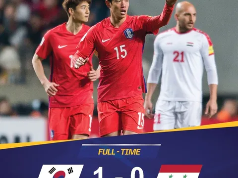 Hàn Quốc vs Syria (Vòng loại World Cup 2018 châu Á - Bảng A)