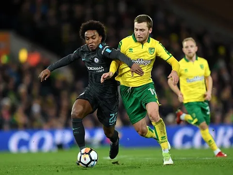 Highlights: Norwich 0-0 Chelsea (Vòng 3 FA Cup)