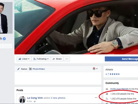 “Ông trùm” Facebook của bóng đá Việt Nam là ai?