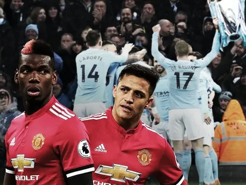 Man City sẽ vô địch Premier League ngay trận gặp MU?