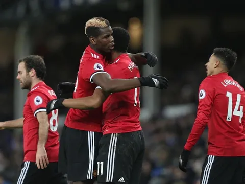 Những giấc mơ chưa bao giờ tắt tại Old Trafford