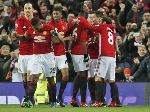 "Man United đã trở về như 15-20 năm trước đây"