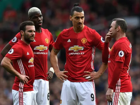 Man Utd tiếp tục là 'vua hòa' ở Ngoại hạng Anh