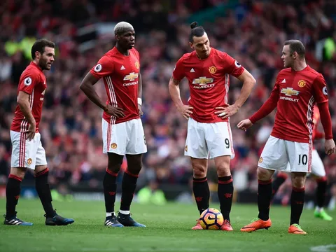 Man United: Con đường nào để đến Champions League?