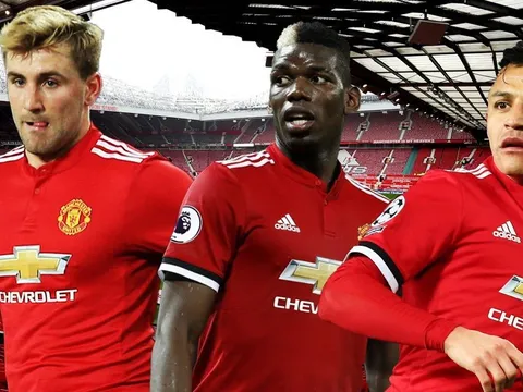 Mourinho nên xử lý thế nào với Pogba, Sanchez và Shaw?