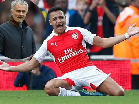 Người của Man Utd nói gì về Alexis Sanchez?