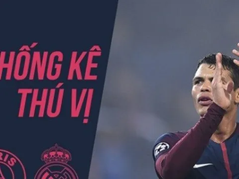 Những con số thú vị sau trận PSG – Real Madrid