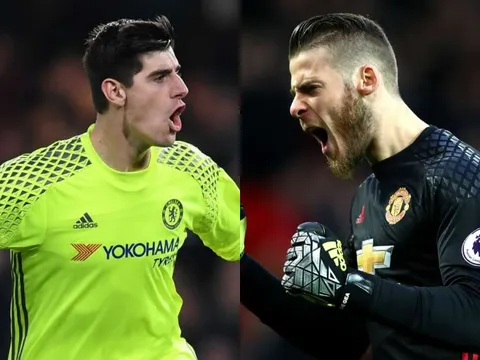 Những thủ môn giữ sạch lưới nhiều nhất châu Âu: De Gea có tên, Courtois dẫn đầu