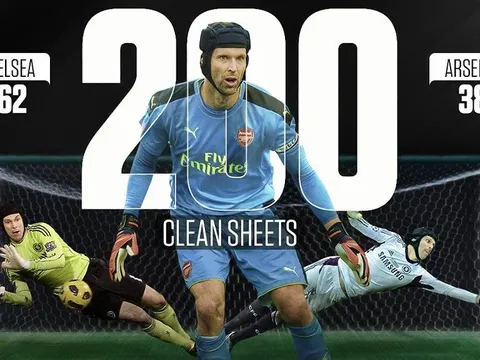Petr Cech đạt cột mốc vĩ đại nhất lịch sử Premier League