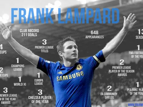 Pha lập công cuối của Frank Lampard cho Chelsea