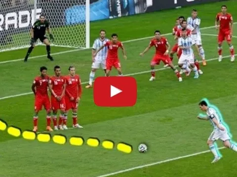 So sánh khả năng đá phạt của Cristiano Ronaldo và Lionel Messi
