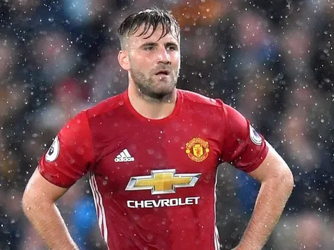 Sự nghiệp của Luke Shaw tại M.U đã chấm dứt