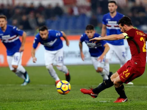 Sút hỏng 11m, Roma trả giá đắt trước Sampdoria