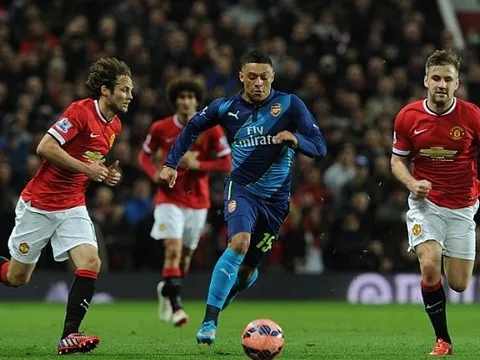 Tài năng của Alex Oxlade-Chamberlain, mục tiêu bất ngờ của M.U