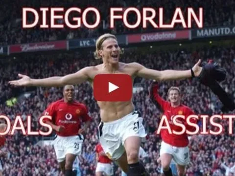 Tất cả bàn thắng và kiến tạo của Diego Forlan cho Man United