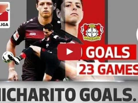 Tất cả các bàn thắng của Chicharito từ đầu mùa