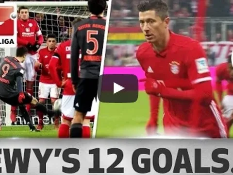 Tất cả các bàn thắng của Robert Lewandowski từ đầu mùa