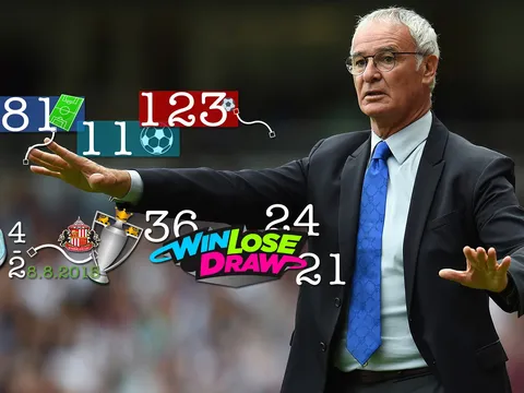 Tất cả những con số của Ranieri tại Leicester
