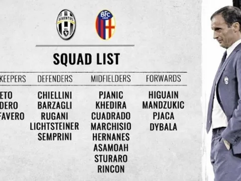 Thêm bằng chứng cho thấy Patrice Evra sắp rời Juventus