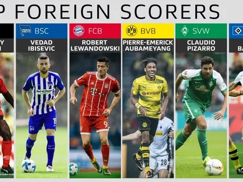 Top 10 chân sút ngoại xuất sắc nhất Bundesliga: Á, Phi, Mỹ đầy đủ