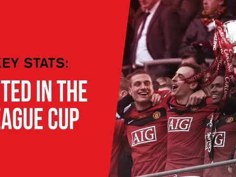 Trận chung kết League Cup của Man United và những con số