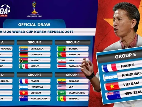 U20 Việt Nam: Đừng vui quá sớm