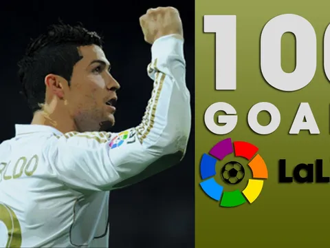 Vào ngày này |24.3| Ronaldo lập siêu kỷ lục tại La Liga