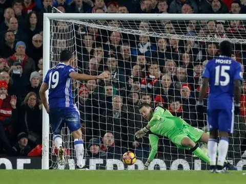 Vì sao Mignolet không đáng bị Gerrard chỉ trích