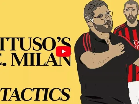 Video chiến thuật: AC Milan của Gennaro Gattuso vận hành như thế nào?