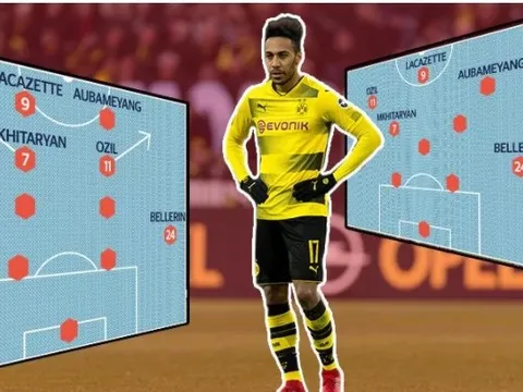 Với Aubameyang, Arsene Wenger có những sự lựa chọn nào?
