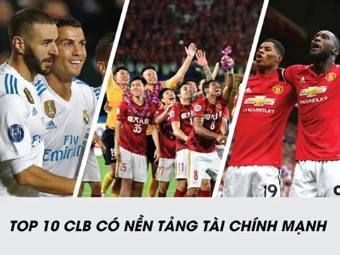 Vượt MU, Real, CLB Trung Quốc lọt top 5 đội bóng có tài chính mạnh