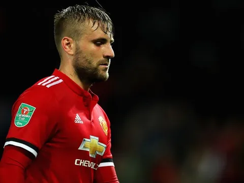 Xong tương lai Luke Shaw ở Man Utd