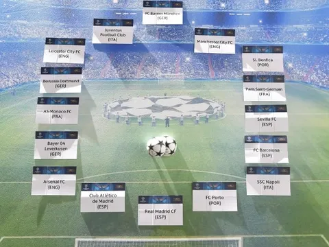 Bốc thăm vòng 16 đội Champions League: Real, M.C dễ thở, Arsenal đụng 'tử thần'