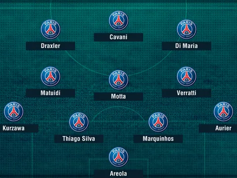 Có Draxler, lối chơi của PSG vận hành biến ảo đến mức nào?