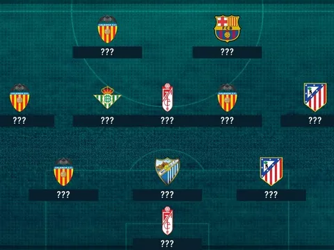 Ronaldo bị gạt khỏi đội hình tiêu biểu lượt đi La Liga