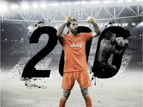 Thắng Roma, Buffon lập kỉ lục "bá đạo"