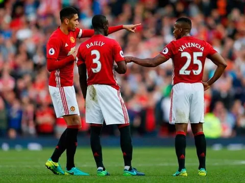 Thông tin lực lượng Man United trước trận West Brom