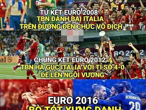 Ảnh chế: Ronaldo ‘thèm khát’ cái chân trái của Messi; ‘Bò tót’ cầm chắc chức vô địch EURO 2016