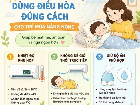 Infographic: Giữ cho con mát mà không ốm mùa nắng nóng với nhiệt độ điều hòa “chuẩn” này