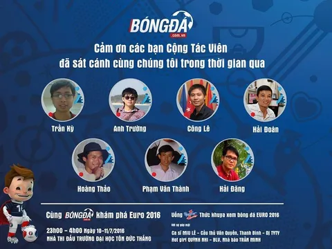 BongDa.com.vn tri ân những người bạn đồng hành