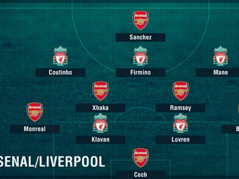 Oezil vắng mặt trong đội hình kết hợp Arsenal - Liverpool