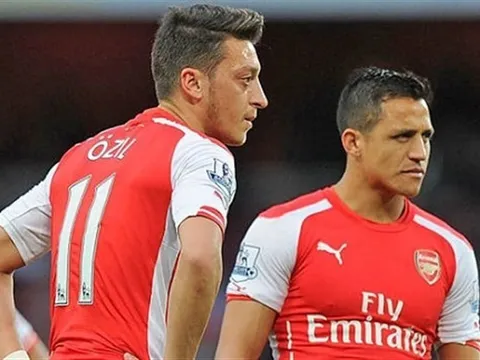 Arsenal đã sẵn sàng 'đấu tiền' với các đội bóng khác