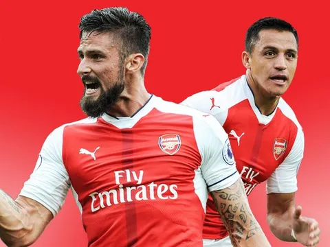 Arsenal sẽ sử dụng Giroud và Sanchez như thế nào?