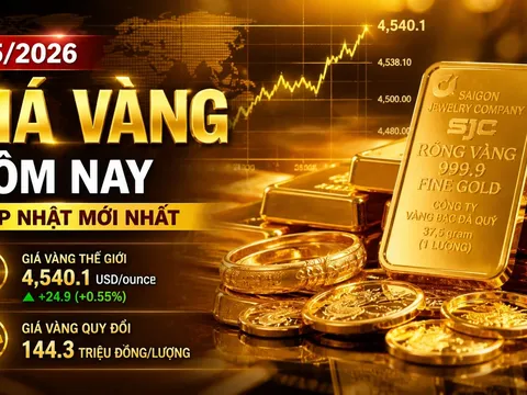 Bảng giá vàng 9999 24K 18K SJC DOJI PNJ hôm nay 5/5/2026