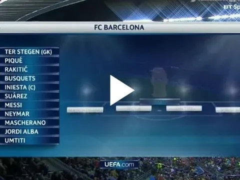 Barcelona 4-0 Man City (vòng bảng Champions League)