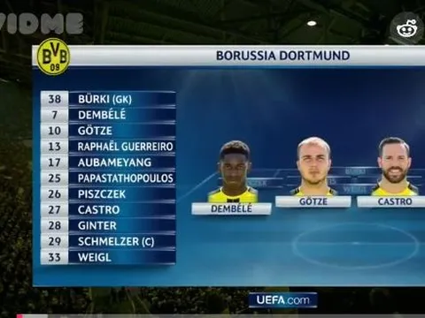 Borussia Dortmund 2 - 2 Real Madrid ( vòng bảng Champions League)