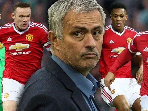 Chuyển nhượng tại Man United: Siêu đội hình trong mơ của các Manucians